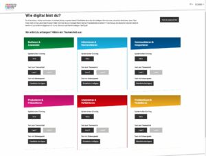 Übersicht #DgitalCheckNRW mit verschiedenen Themenbereichen